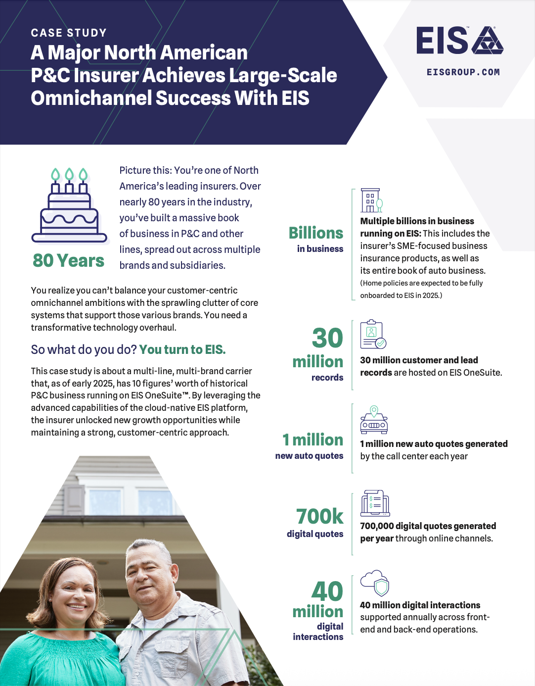 A Major North American P&C Insurer Achieves Large-Scale Omnichannel Success with EIS